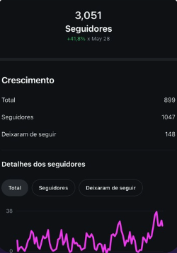 Conteúdo estratégico